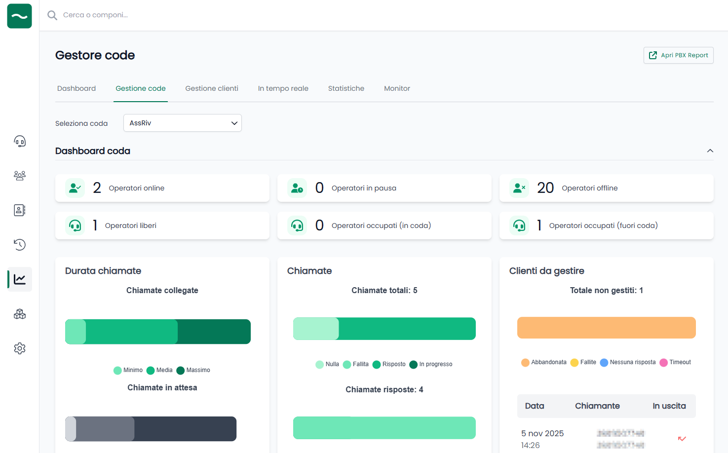 Dettagli Gestione Code