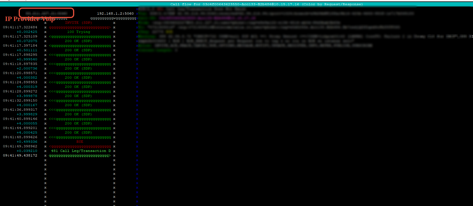 VoIP Provider ACK Issue